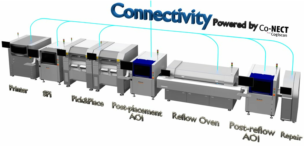 TRMS, the Total Remote Management System