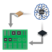 Inspektionslösungen auf Basis von Deep Learning 이미지